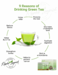 Green Tea