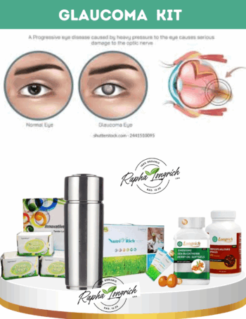GLAUCOMA KIT