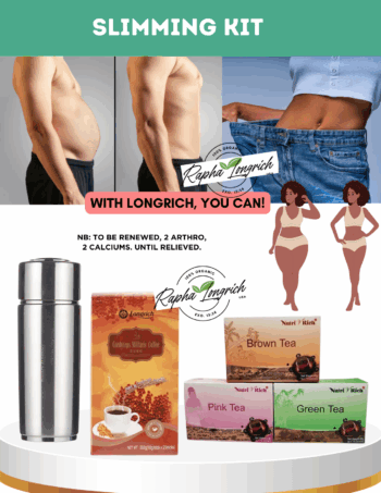 Slimming Kit